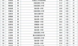 衡水第一中学生爆料视频,揭秘校园生活真相