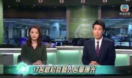 tvb新闻爆料,揭秘娱乐圈惊人内幕