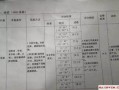2018军考最新爆料,揭秘军考改革动态与趋势