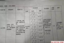 2018军考最新爆料,揭秘军考改革动态与趋势