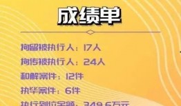 爆料老赖短视频大全最新,短视频中的真实借贷困境