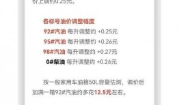 柴油最新爆料消息今天,柴油市场最新动态，行业变革即将到来！