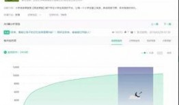 吃瓜小组007公众号免费,吃瓜小组007独家爆料，明星幕后故事大公开！