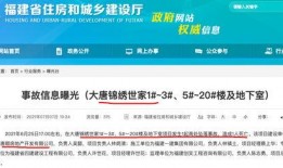 福建房产爆料视频,揭秘最新市场动态与热点项目