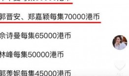 tvb新闻爆料,揭秘娱乐圈惊人内幕