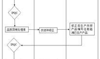 冷冻产品爆料流程视频,视频解析背后的真相