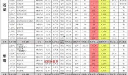 一月高招s佐助最新爆料,揭秘一月新篇章，神秘力量觉醒引热议